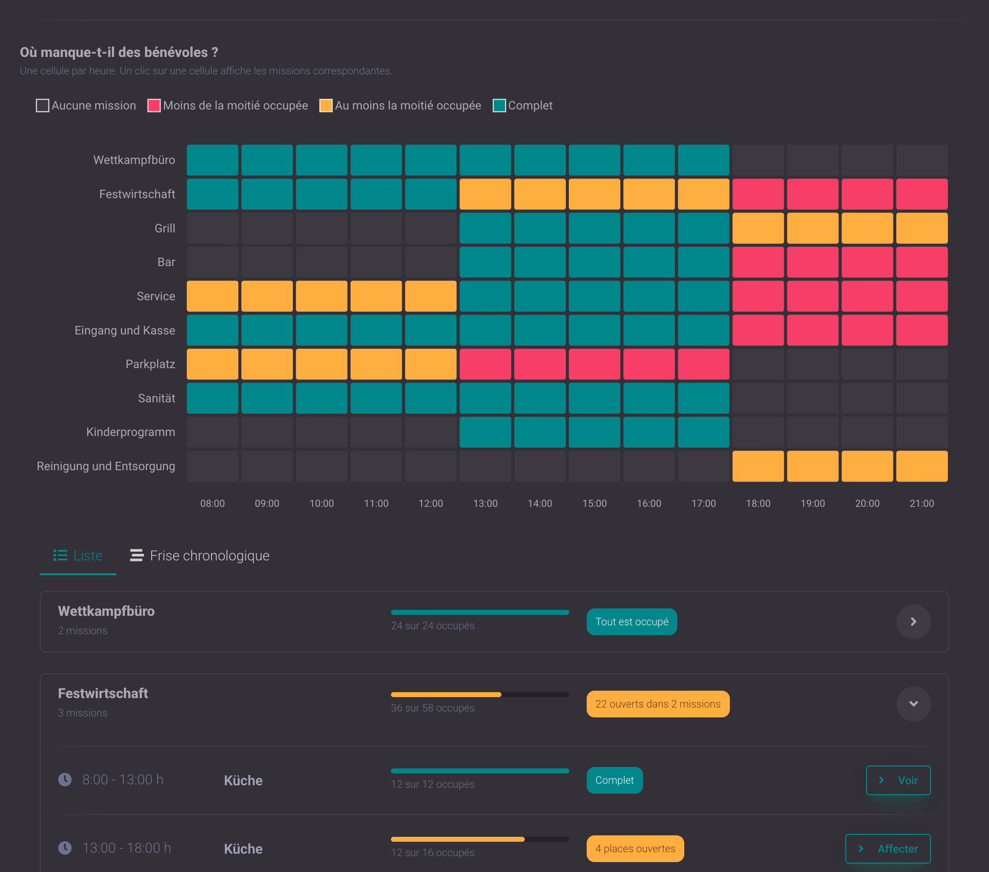 Planifier et attribuer les shifts · DigitalMembers