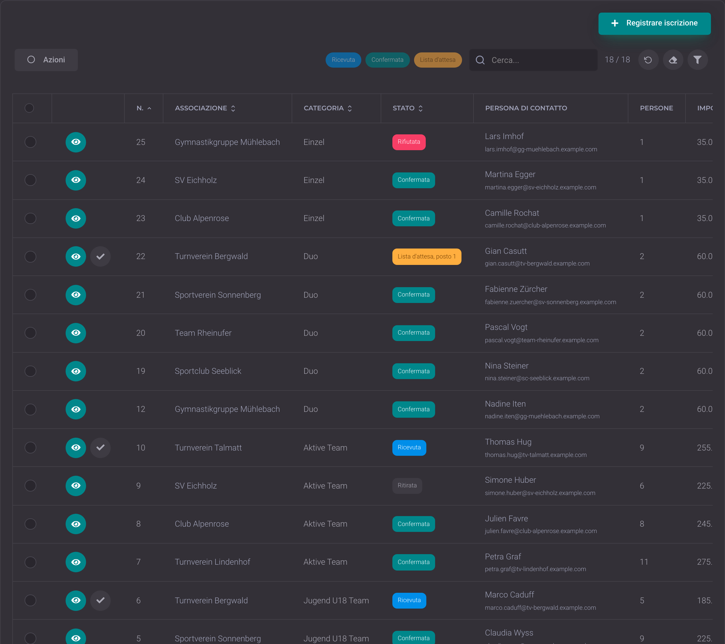 Tutte le iscrizioni in una lista, con stato e lista d'attesa · DigitalMembers